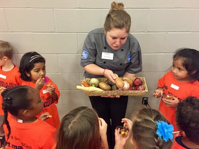 Nutrition Education Action For Healthy Kids
