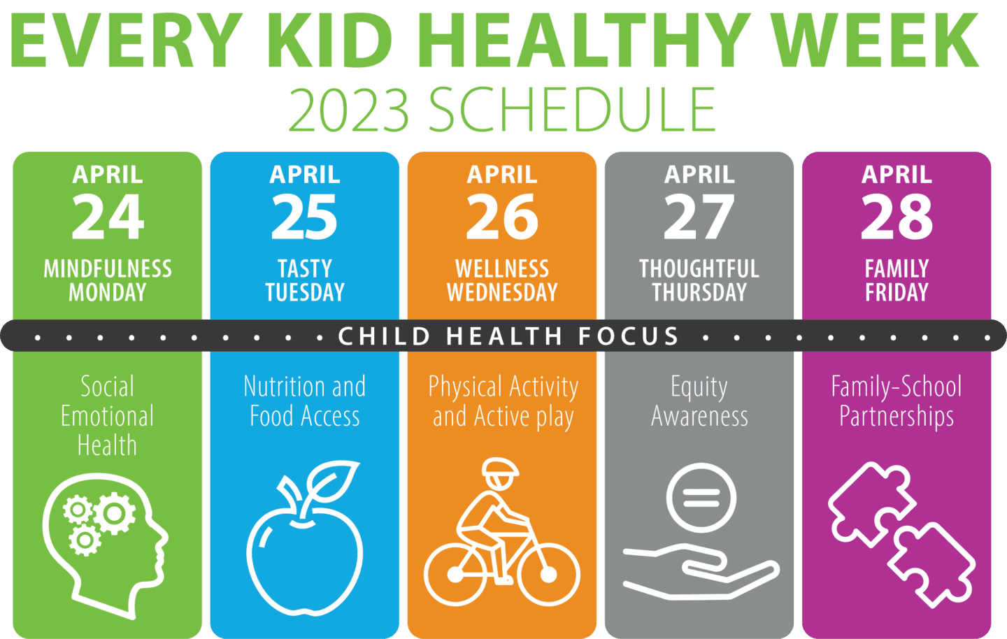 Every Kid Healthy Week Action For Healthy Kids